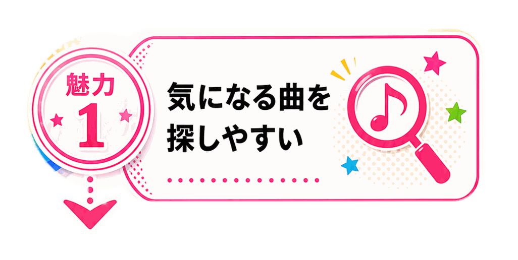 魅力1 気になる曲を探しやすい